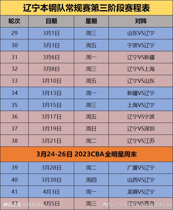 18年前舞台上的一次掉误完全打坏了天才踢踏舞者渡真二郎的跳舞梦，他从舞台上消逝，梦碎的改日日与酒相伴，胡里胡涂地糊口着。可是某日他的旧了解剧院老板毛利找上门来，请他再次出山，为他行将倒闭的剧院表演最后一场踢踏舞秀。固然旧日的恶梦依然覆盖着真二郎，但受老友相托的他只能不情不肯地起头为这场表演选角，在这些来加入甄选的年青舞者中，他被此中一个糊口拮据却始终不肯抛却跳舞胡想的青年所吸引，他的舞姿点燃了真二郎心中曾的梦……